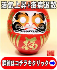 大学受験の応援グッズ